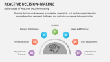 Advantages of Reactive Decision-making - Slide 6