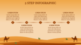 Desert Theme - Slide 5