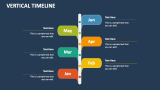 Vertical Timeline - Slide 3