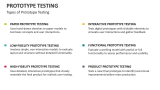 Types of Prototype Testing - Slide 3
