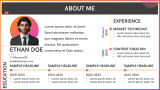 Digital Marketing Portfolio - Slide 3