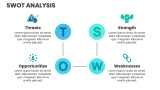 Pharma Company - Slide 6