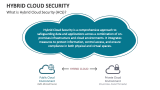 What is Hybrid Cloud Security (HCS)? - Slide 2