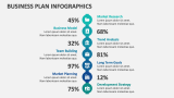 Business Plan Infographics - Slide 4