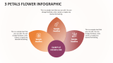 3 Petals Flower Infographic - Slide 1