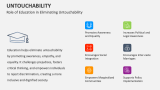 Role of Education in Eliminating Untouchability - Slide 9