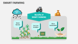 Smart Farming - Slide 8
