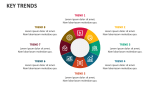 Key Trends - Slide 6
