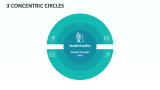 3 Concentric Circles - Slide 1