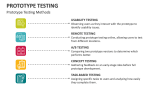 Prototype Testing Methods - Slide 4