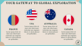 Passport Presentation Theme - Slide 4