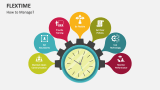 How to Manage Flextime? - Slide 4