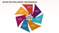 Seven Section Wheel Infographic - Slide 1