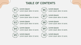 Meal Planner App Pitch Deck - Slide 2