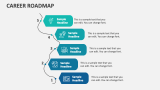Career Roadmap - Slide 8