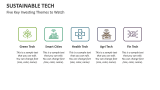 Five Key Investing Themes to Watch | Sustainable Tech - Slide 2