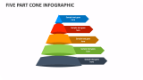 Five Part Cone infographic - Slide 1
