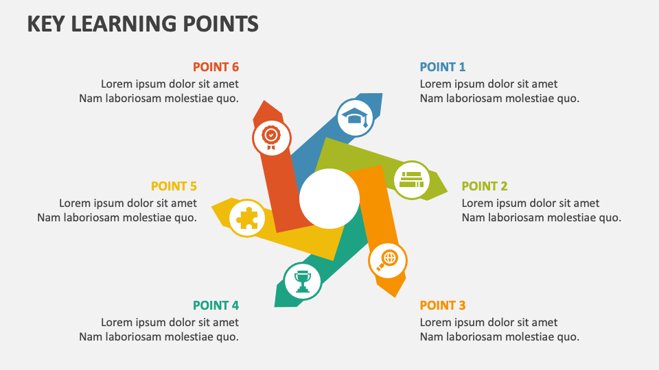 Key Learning Points Template for Google Slides and PowerPoint - PPT Slides