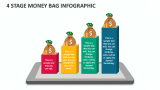 4 Stage Money Bag Infographic - Slide 1