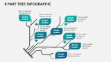 8 Part Tree Infographic - Slide 1