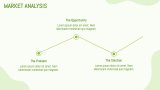 Electric Vehicle Business Plan - Slide 3