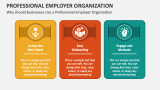 Professional Employer Organization - Slide 3