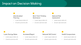 Temporal Discounting in Action - Slide 8