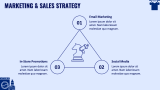 Laundry Services Business Plan - Slide 6
