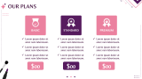Beauty Salon Business Plan - Slide 4