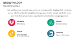 Real-World Examples of Growth Loop - Slide 9