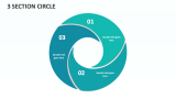 3 Section Circle - Slide 1