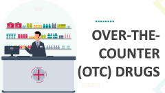 Over-The-Counter (OTC) Drugs - Slide 1