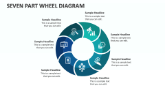 Seven Part Wheel Diagram - Slide 1
