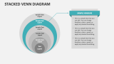 Stacked Venn Diagram - Slide 5