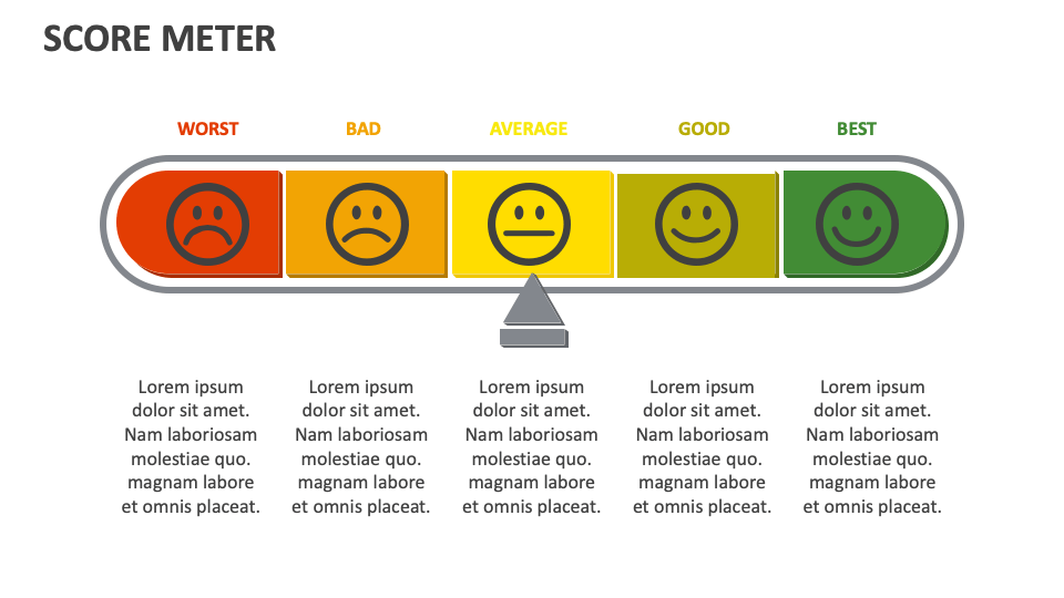 Score Meter - Slide 1