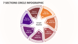 7 Sections Circle Infographic - Slide 1