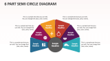 6 Part Semi Circle Diagram - Slide 1