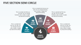 Five Section Semi Circle - Slide 1