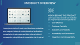 SaaS Product Business Plan - Slide 4