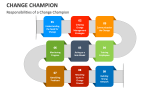 Responsibilities of a Change Champion - Slide 3
