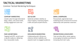 Common Tactical Marketing Techniques - Slide 4