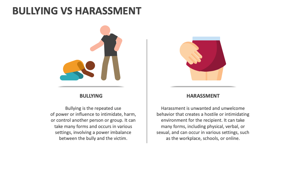Bullying Vs Harassment - Slide 1