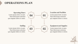 Barbershop Business Plan - Slide 7