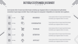 Minimalist Business Plan - Slide 10
