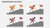 Man/woman On Steps - Slide 2