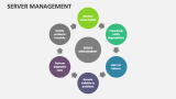 Server Management - Slide 4