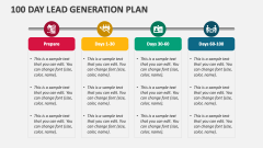 100 Day Lead Generation Plan - Slide 1