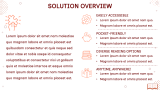 Online Library App Pitch Deck - Slide 5