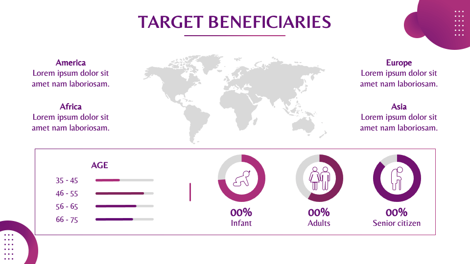 Non-Profit Organization Pitch Deck for Google Slides and PowerPoint ...