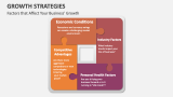 Factors that Affect Your Business' Growth Strategies - Slide 7
